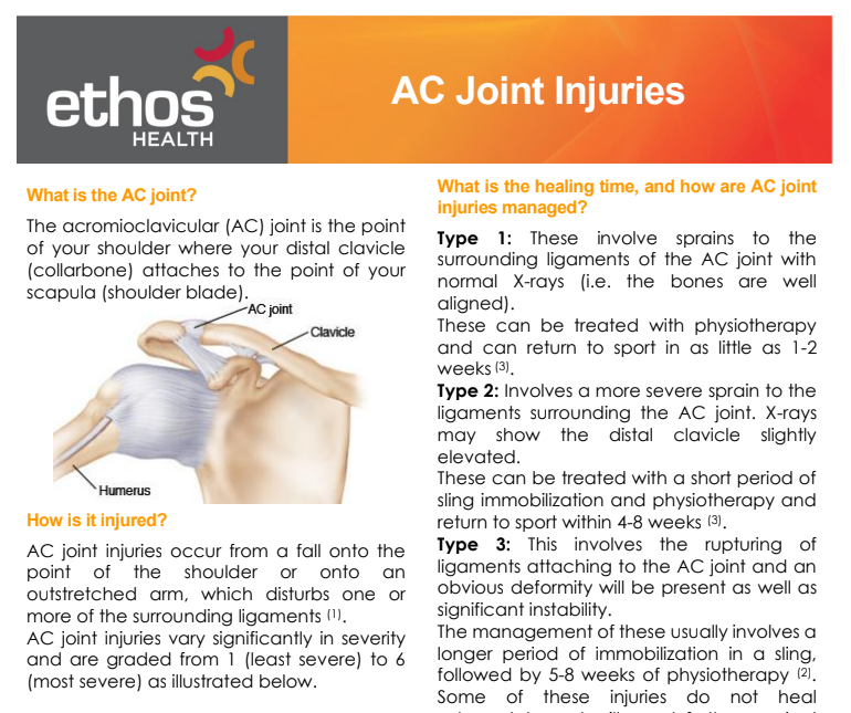 Acromioclavicular Joint injuries