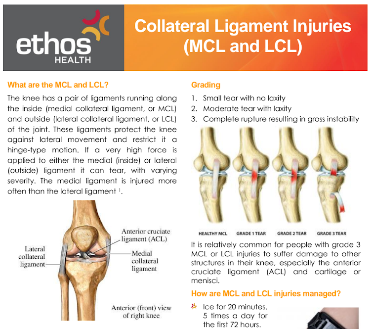 Collateral ligament injuries